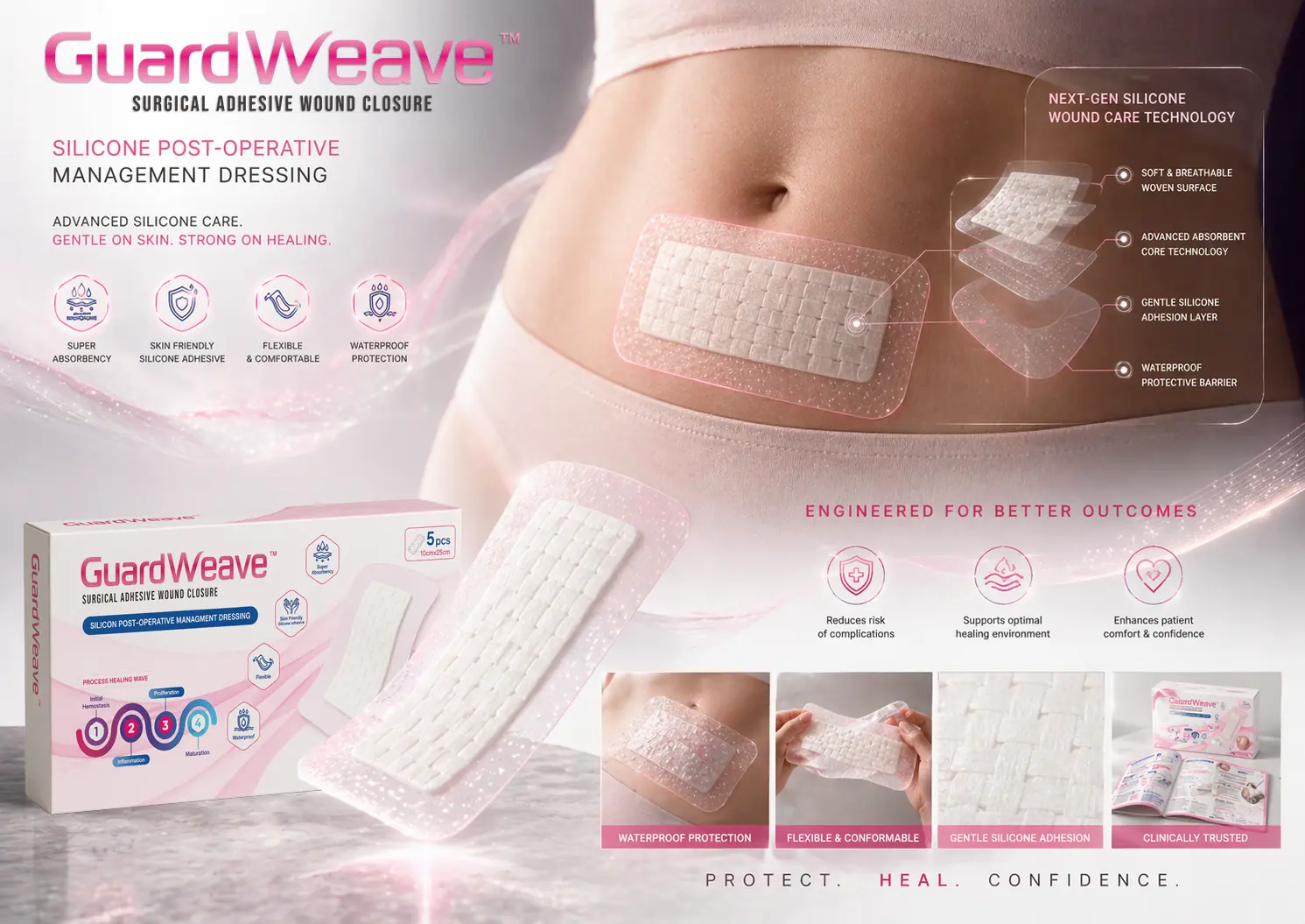 GuardWeave